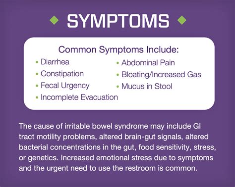 Symptoms of IBS - Granite Peaks Gastroenterology of Utah