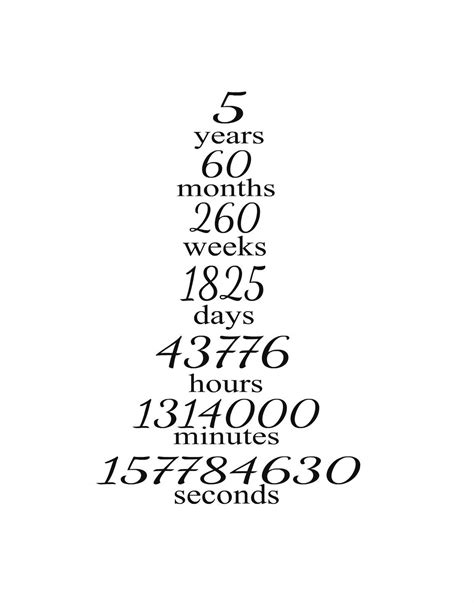 Happy Anniversary 5 Years Quotes - ShortQuotes.cc