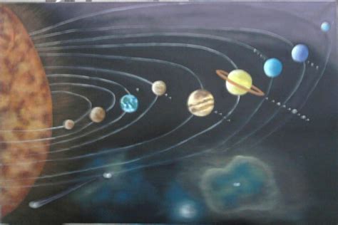 Solar System Painting by Rute Avelino