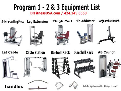 Gym Equipment Names And Their Uses