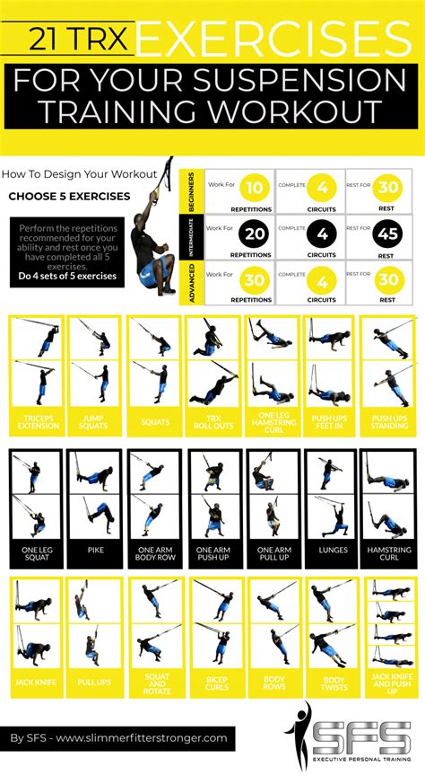 Free Printable Trx Workouts - Free Printable