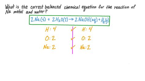 Question Video: Identifying the Balanced Chemical Equation for the Reaction of Sodium Metal and ...