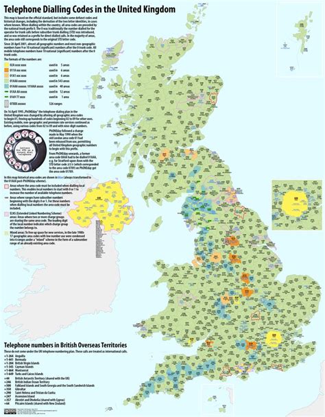 Map_of_the_Telephone_Dialling_Codes_in_the_United_Kingdom | Coding, Map, Reading notes