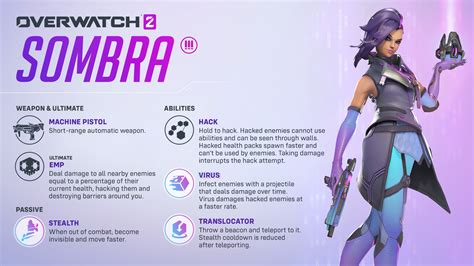 Overwatch 2 |OT2| New Hero John Cena OT | Page 65 | ResetEra