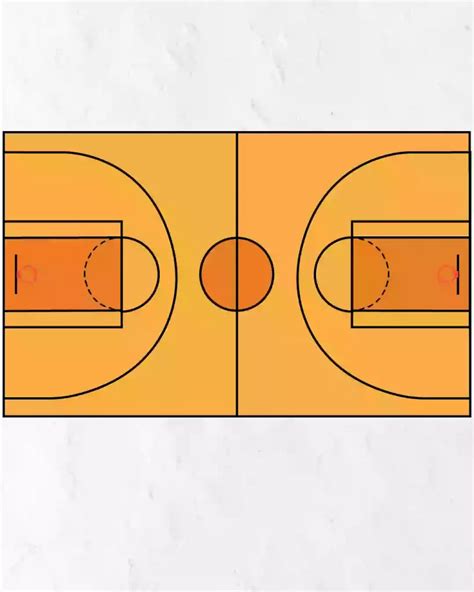 How To Draw Basketball Court In Simple Steps Guide