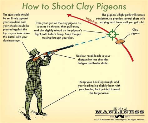 Pin on Art Of Manliness | Clay pigeon shooting, Clay pigeons, Skeet ...