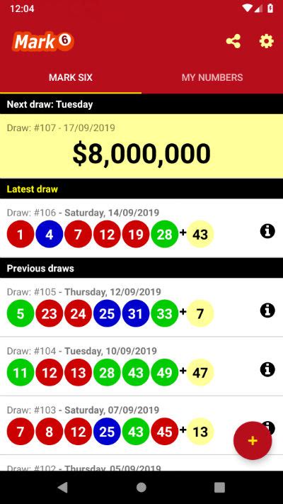 Mark6Results: Mark Six Results and Prize checker