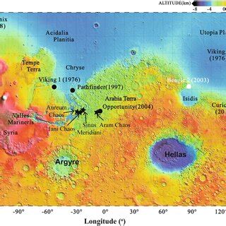 (PDF) The Magnetic and Color Reflectance Properties of Hematite: From ...