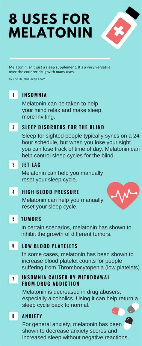 Does Melatonin Help You Sleep | Examples and Forms