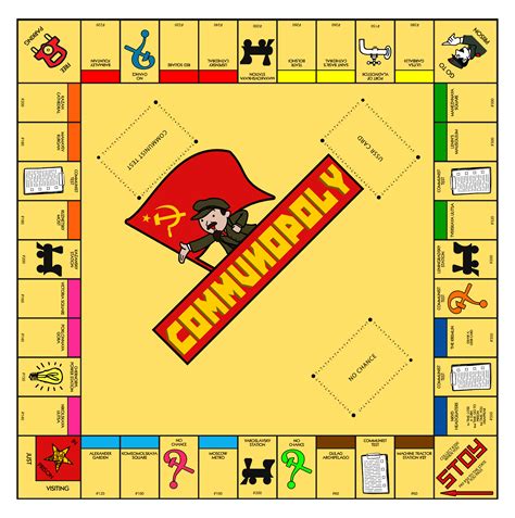 Monopoly But it's Communist Board : r/NoRollsBarredYT