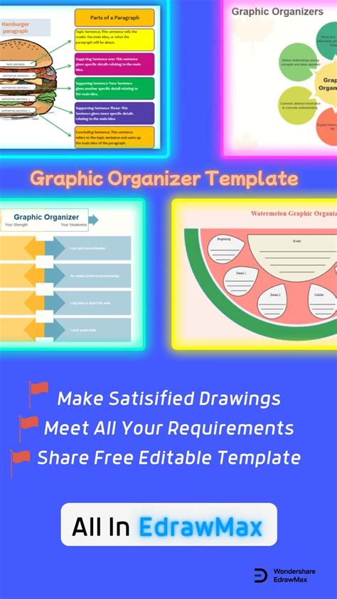 Narrative writing graphic organizer examples – Artofit