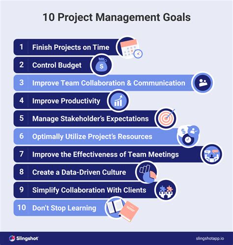 10 Project Management Goals To Improve Performance