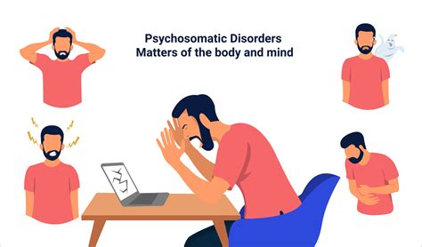 What are Psychosomatic illnesses?