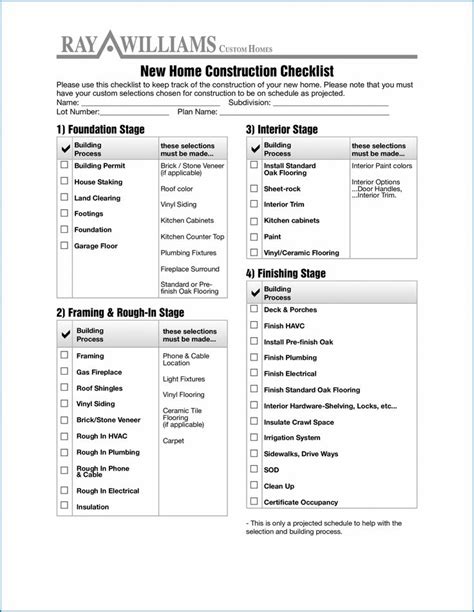 Browse Our Sample of Pre Construction Checklist Template for Free | Home construction, Building ...