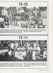 Dobie High School - Roundup Yearbook (Houston, TX), Class of 1982, Page 315 of 358