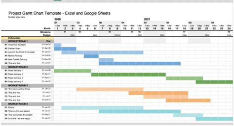 6 Gantt Chart Excel Vorlage Meltemplates Meltemplates - Riset
