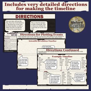 Scientific Revolution Timeline Activity by History Techstar | TpT