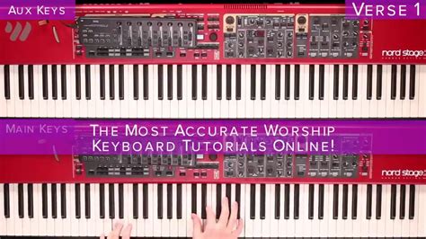 Turn It Up - Planetshakers - Keyboard Tutorial - YouTube