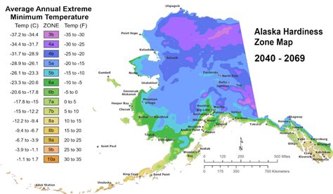 Researchers Contemplate A Fertile Alaska As Climate Change Worsens