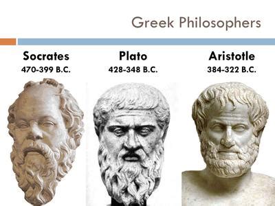 Socrates, Plato, and Aristotle