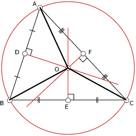 Circumcenter Formula - Circumcentre of a Traingle | Definitions & Solved Examples