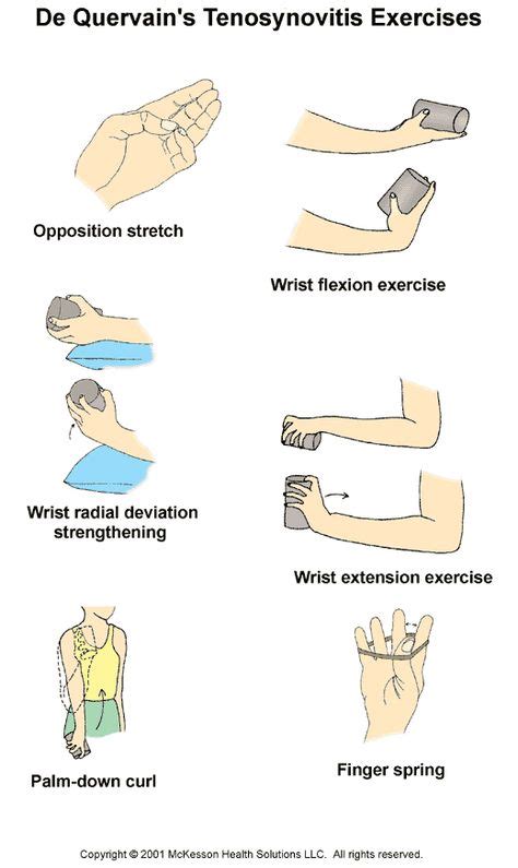 De Quervain's Tenosynovitis Exercises: Illustration. I think big Bode man gave me this | Fitness ...