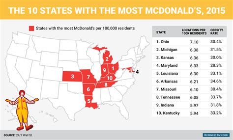 Where McDonald's dominates in America - SFGate