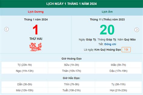 Lịch nghỉ Tết Dương lịch 2024: Cán bộ, công chức, viên chức, người lao động cần biết