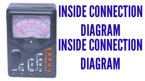 Parts And Function Of Analog Multimeter