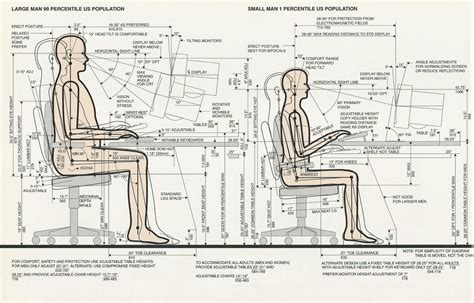 Anthropometric — Are.na