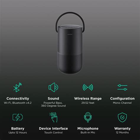 Buy BOSE with Built-in Alexa & Google Assistant Smart Wi-Fi Speaker (Touch Control, Triple Black ...