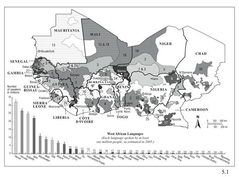 West Africa: Ethnic Divisions, State Fragility, Regionalism