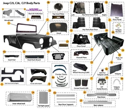 Jeep Parts Diagrams