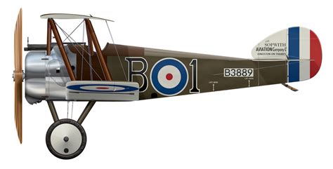 Sopwith Camel B3889 – Side Profile View | Plane-Encyclopedia