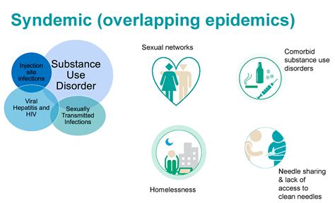 “It’s Not Just an Opioid Epidemic – It’s an Overdose Epidemic” | Institute for Public Health ...