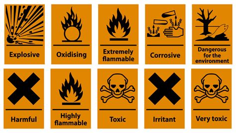 Symbol Hazardous Toxic Warning Sign, Chemical Hazard Sign 20456057 ...