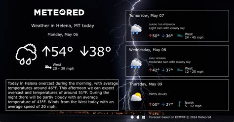 Helena, MT Weather 14 days - Meteored