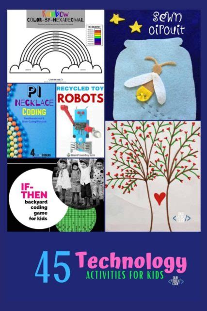 45+ Technology Activities for Kids: Computer Science, Coding, and Tech ...