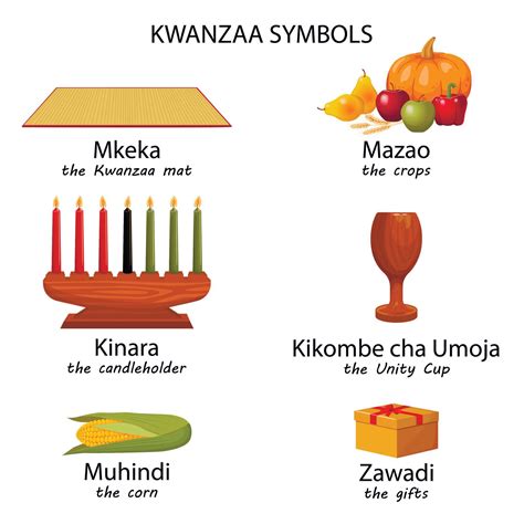 Kwanzaa symbols. Mazao, zawadi, mkeka, kinara, gifts, cup, candles. For ...