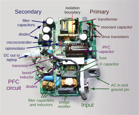 L’alimentatore del MacBook è veramente di qualità? | Elettronica Open ...