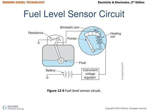 Fuel Level Sensor Circuit High Input