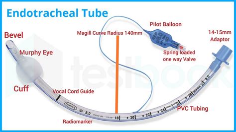 [Solved] The purpose of cuff in endotracheal tube is to: