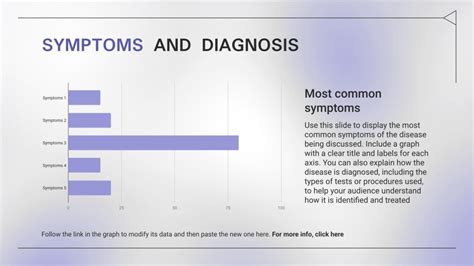 Asphyxia Causes and Symptoms | Google Slides & PPT