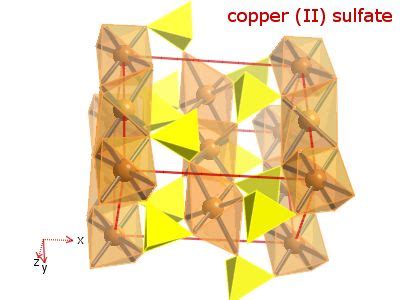 WebElements Periodic Table » Copper » copper sulphate