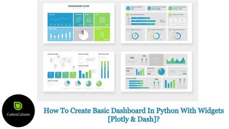 How to Create Basic Dashboard in Python with Widgets [plotly & Dash]?