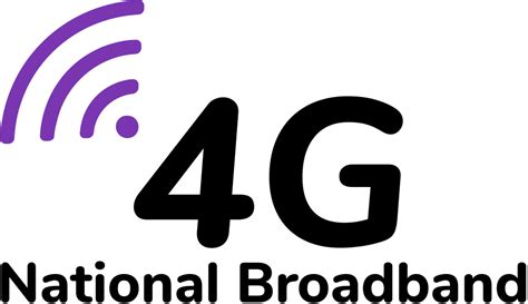 4G Internet Review: Unlimited 4G Broadband W/ Antenna For Rural Areas