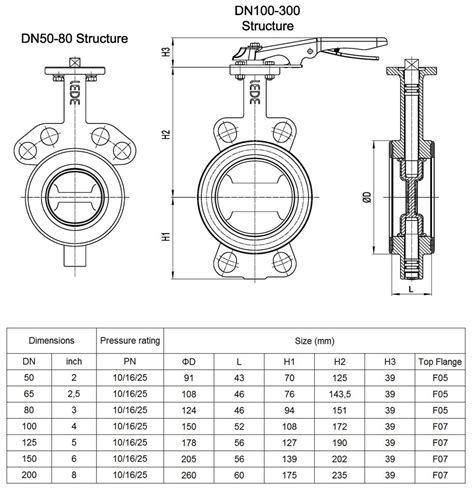 butterfly valve wafer type dimensions Butterfly valve – wafer ...