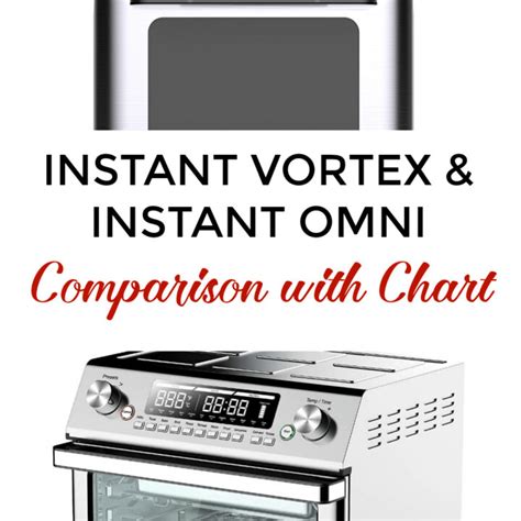 Instant Pot Comparison and Comparison Chart - Instant Pot Cooking