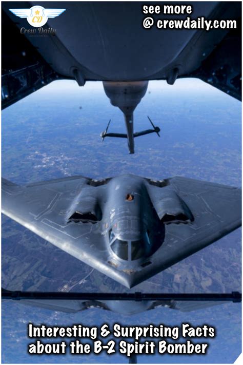 Interesting surprising facts about the b 2 spirit bomber – Artofit