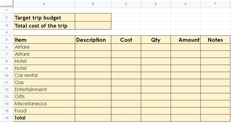 9 Best Free☝️ Google Sheets Travel Budget Templates for 2023 - Spreadsheet Daddy